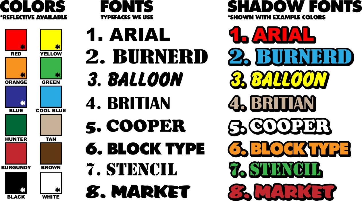 USDOT Number Stickers for New York City Compliance - 3 Inches Tall (3"x18")