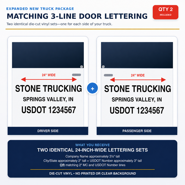 USDOT New Truck Package – Expanded 3-Line Decals & Driver Supplies