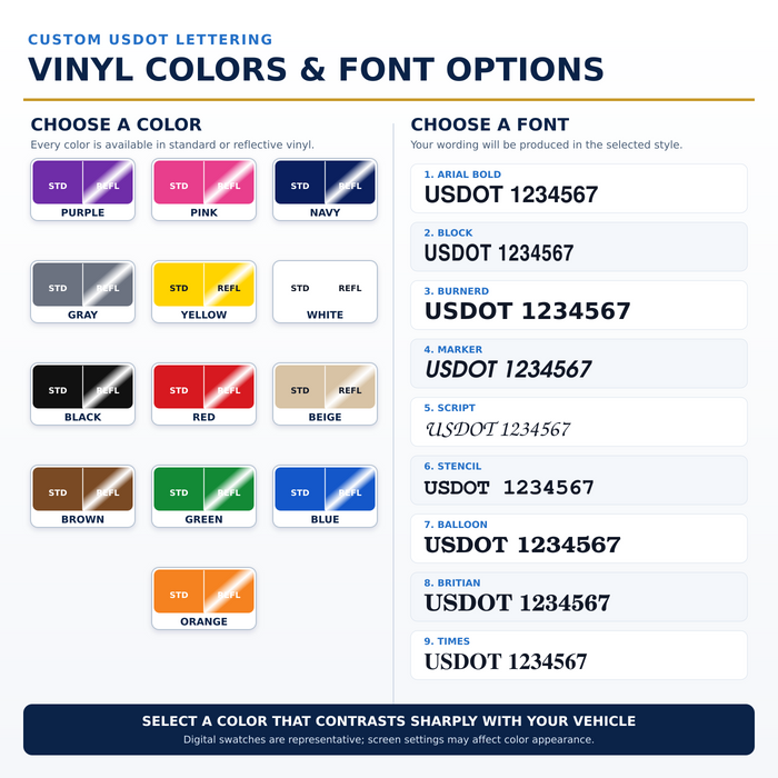 USDOT New Truck Package – Essential 2-Line Decals & Driver Supplies