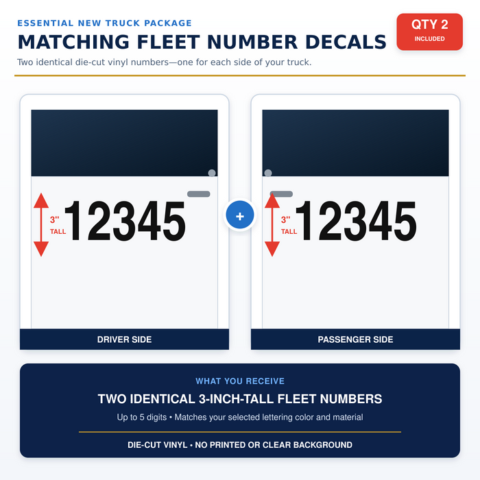 USDOT New Truck Package – Essential 2-Line Decals & Driver Supplies
