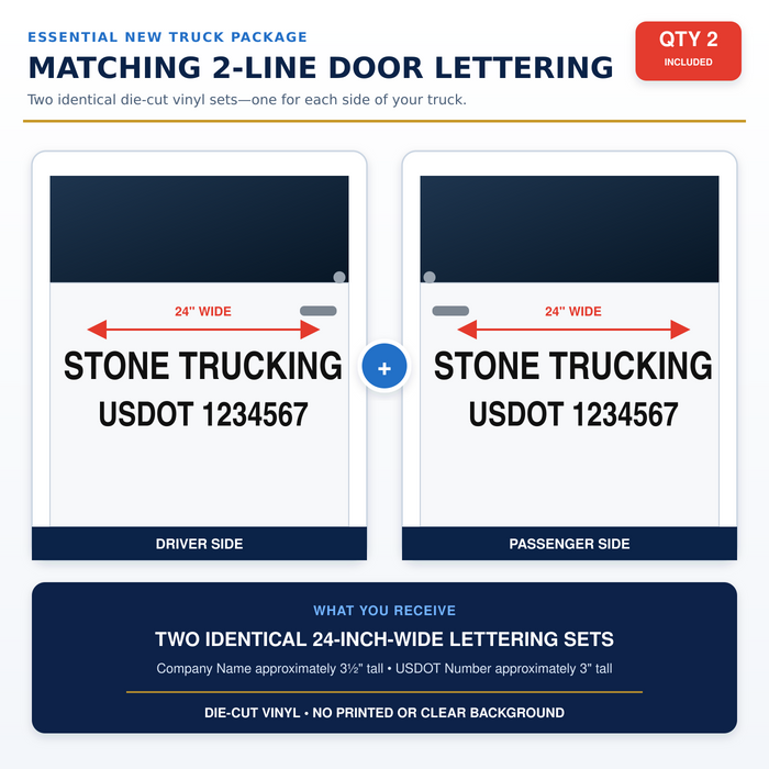 USDOT New Truck Package – Essential 2-Line Decals & Driver Supplies
