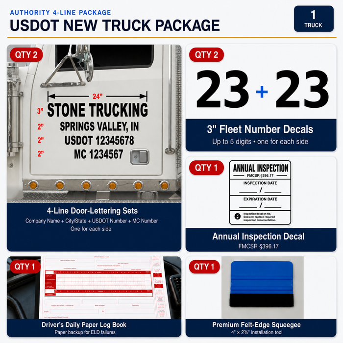 USDOT New Truck Package – Expanded 4-Line Decals & Driver Supplies